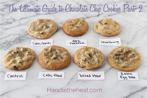 Nutritional Properties The Chemistry Of Cookies