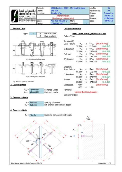 (PDF) Anchor Bolt Design USD 01 - DOKUMEN.TIPS