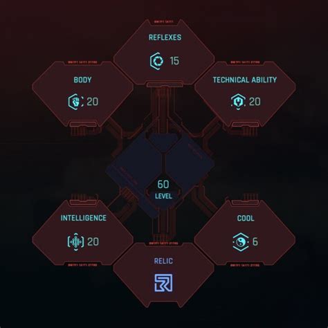 Cyberpunk Netrunner Build Guide For Update Vulkk