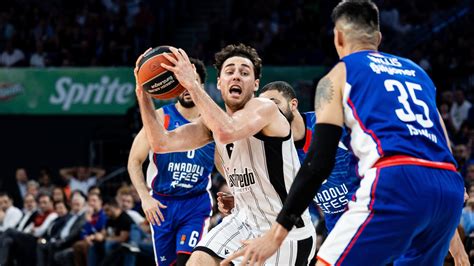 Baskonia Virtus Bologna Nel Play In Eurolega Come Funziona