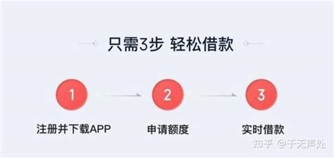 资金周转困难，有什么容易通过的借款平台可以借到钱？ 知乎