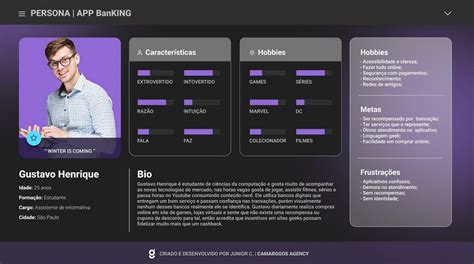 15+ Best Figma Persona Templates (For User Personas) | Design Shack