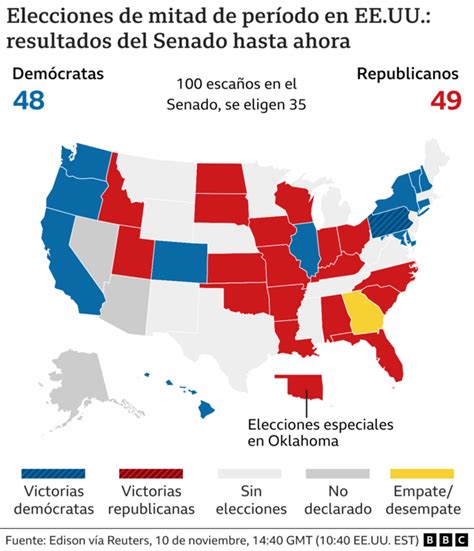 Elecciones En Estados Unidos Estados Definen La Ajustada Pelea De