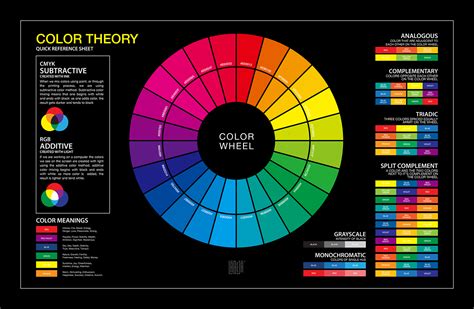 Color Theory on Behance