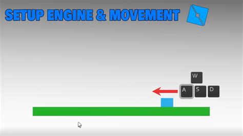 Creating A 2D GAME On Roblox Engine Setup And Basic Movement EP 01