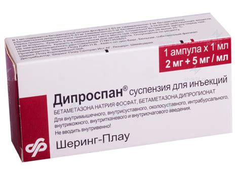Дипроспан Аналоги – Telegraph
