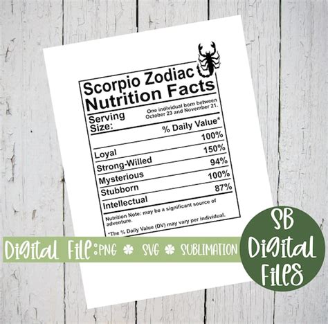 Scorpio Nutrition Facts Svg Zodiac Birthday Gift Zodiac Etsy