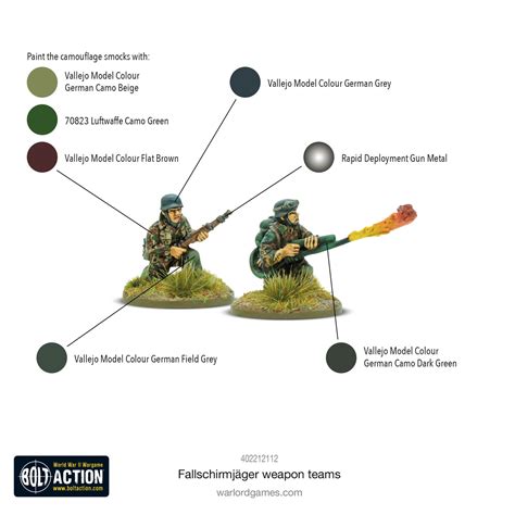 Fallschirmjager weapons teams - GCmini.com