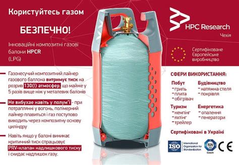 Композитные газовые баллоны - metallgaz