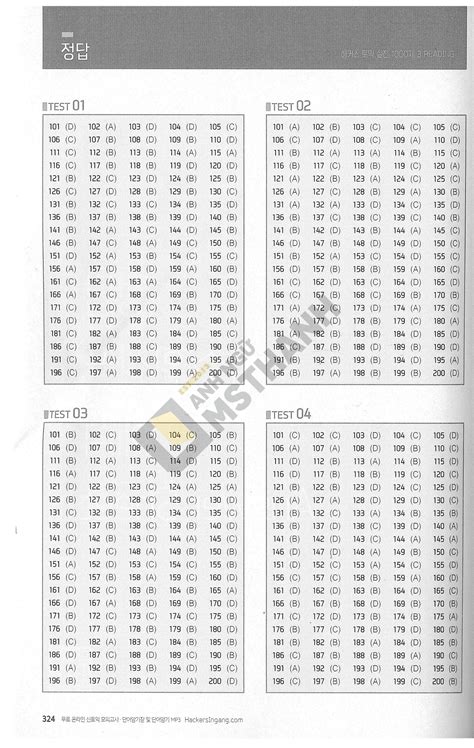 SOLUTION Hacker Toeic 3 Reading Comprehension Answer Key Studypool