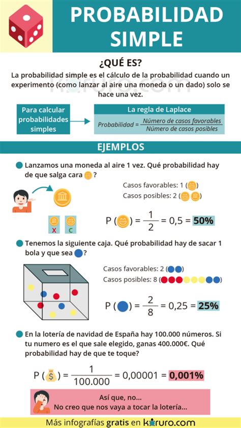 Cálculo de la Formula de Probabilidad Simple Guía Paso a Paso