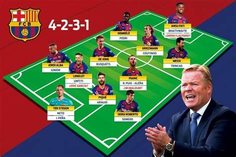 Koeman Wants To Use The New 4 2 3 1 Formation At Barcelona