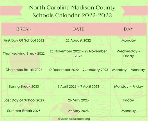 North Carolina Madison County Schools Calendar 2022-2023