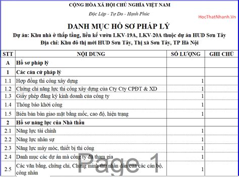 Danh mục hồ sơ pháp lý của nhà thầu thi công xây dựng Học Thật Nhanh