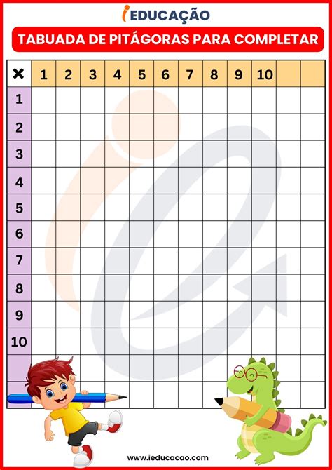 Tabela De Tabuada Para Imprimir - HerbsEdu