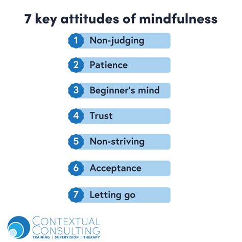 7 Attitudes Of Mindfulness Contextual Consulting