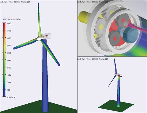 Wind Turbine Modeling Software