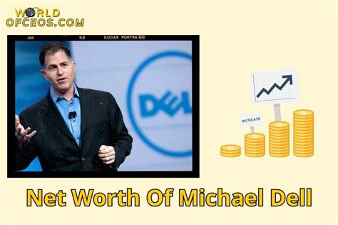 Michael Dell Net Worth in 2024: Insights and Analysis worldofceos.com
