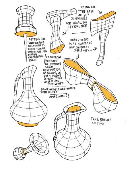 Organic Forms Lines And Ellipses Contour Drawing Practice From