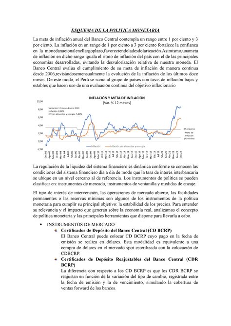 Esquema DE LA Politica Monetaria ESQUEMA DE LA POLITICA MONETARIA La