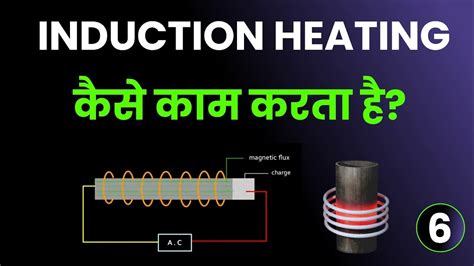 What Is Induction Heating Explain In Hindi What Is Induction