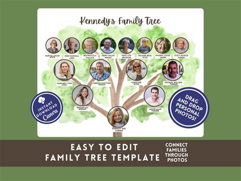 Plantilla De árbol Genealógico Canva Editable Árbol De La Vida La Reunión Familiar Favorece El