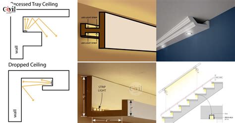 How To Install Elegant LED Cove Lighting | Engineering Discoveries