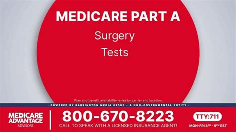 Medicare Advantage Advisors Tv Spot Medicare Advantage Ispot Tv