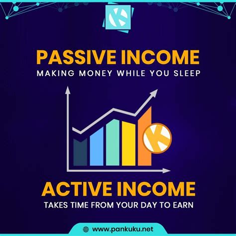 Passive Income Vs Active Income Passive Income Passive Income