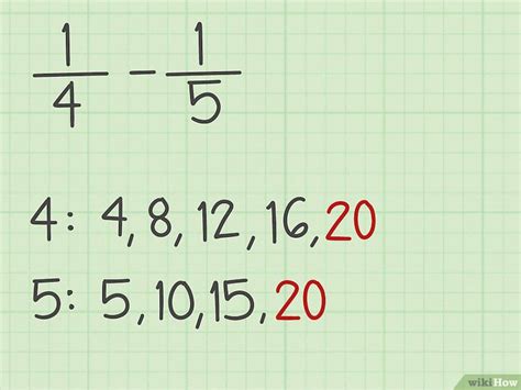 How to Perform Subtraction of Fractions