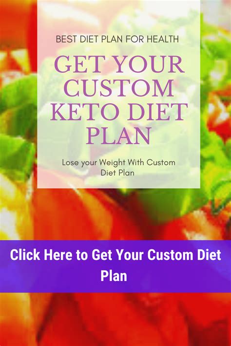 Personalized Keto Diet Plan