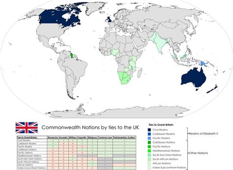 Commonwealth Nations Of The United Kingdom Commonwealth National