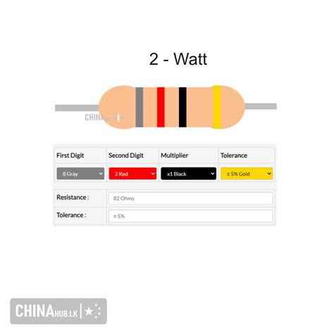 82 Ohm Resistor 2 Watt 5 Pcs Pack Chinahublk