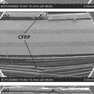 The Volume Fraction Of Fracture Cfrp In The Total Cfrp Layers After