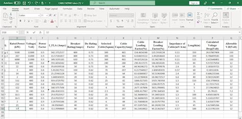 Help to select suitable size of power cables with calculation for elect loads by M_imran_nasir ...