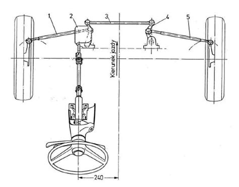 Mechanizm Kierowniczy Serwis Samochodowy