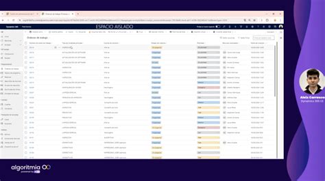 Revoluciona Tu Gesti N De Rdenes De Trabajo Con Copilot En Outlook