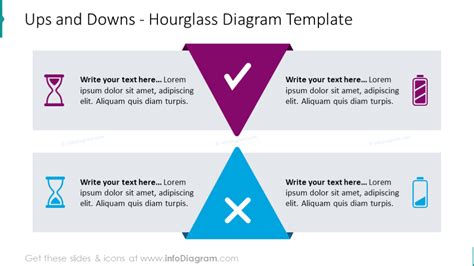 15 Modern Pros And Cons Diagram Template Ppt Slide Examples And