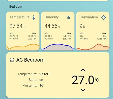 Lovelace Simple Thermostat Card Dashboards Frontend Home