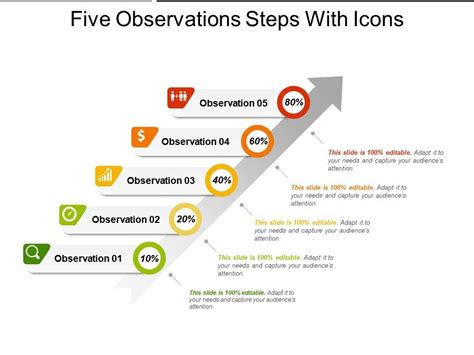 Five Observations Steps With Icons PowerPoint Presentation Images