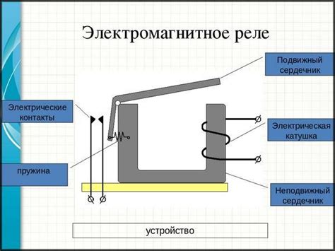 Электромагнитное реле переменного тока устройство принцип работы схема ...