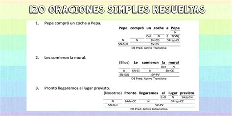 Análisis De Oraciones Simples 50 Ejercicios Resueltos