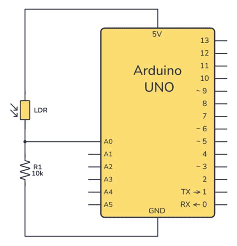 Arduino Light Sensor - Circuit and Code Example