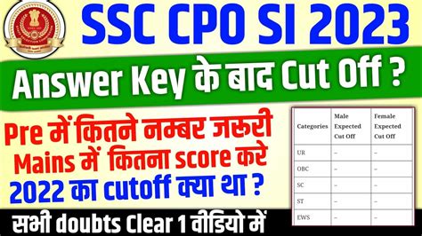 Ssc Cpo Expected Cut Off 2023 Cpo 2023 Cut Off Cpo Answer Key 2023