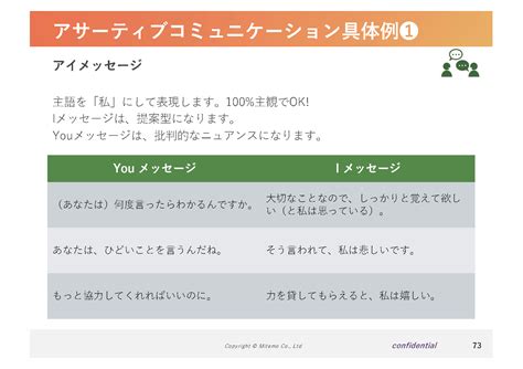 新人向けアサーティブコミュニケーション研修 ミテモ株式会社