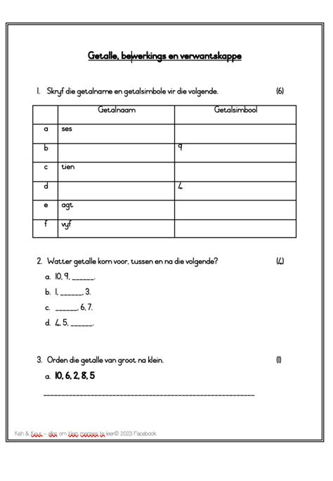 Graad Assesserings Vir Kwartaal Teacha