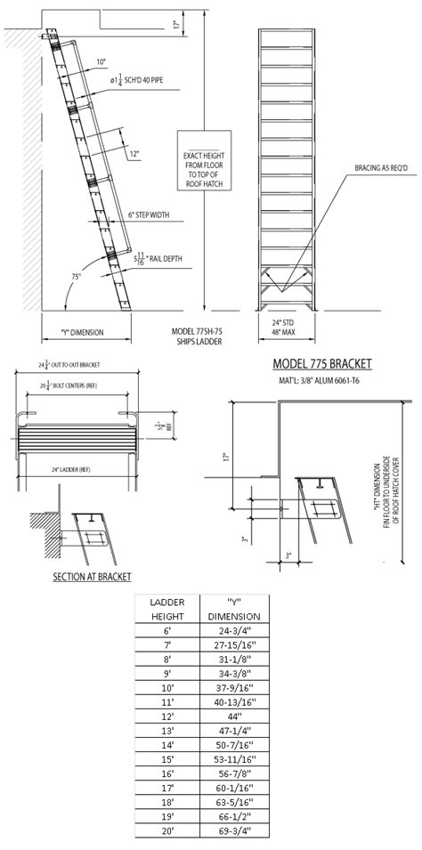 Osha Compliant Ship Hatch Ladders Alaco Ladder Co Alaco Ladder