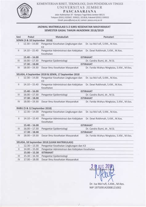 Jadwal Matrikulasi Ps Magister Ilmu Kesehatan Masyarakat Pascasarjana