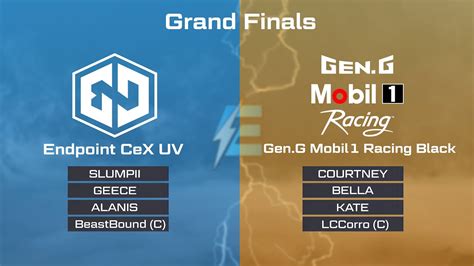 Energy Enifinite Women S Clash Quailfer Endpoint Cex Uv Vs Gen G