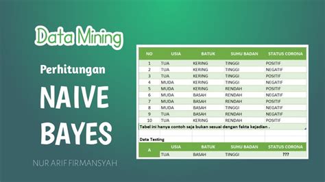 Perhitungan Dengan Metode Naive Bayes Youtube